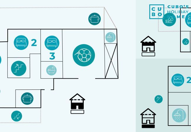 Casa rural en Alhaurín el Grande - Cubo's Finca La Deseada Casa rural en Alhaurín el Grande - Cubo's Finca La Deseada