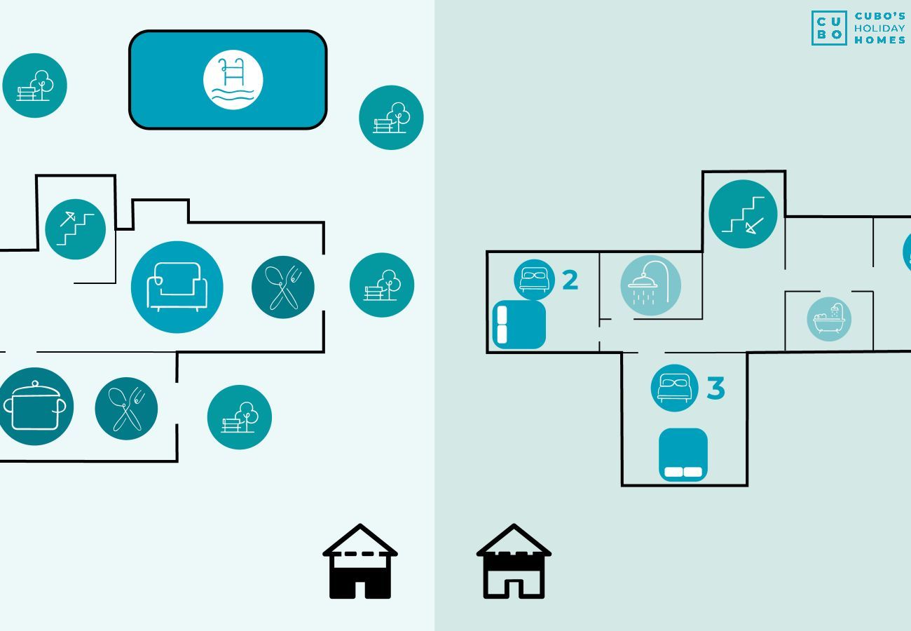 Casa en Coín - Cubo's La Casita House Guadalhorce Views