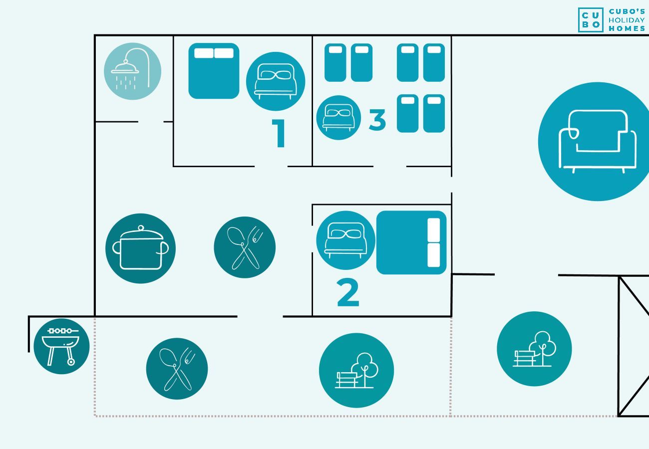 Casa rural en Antequera - Cubo's Cortijo La Olivera