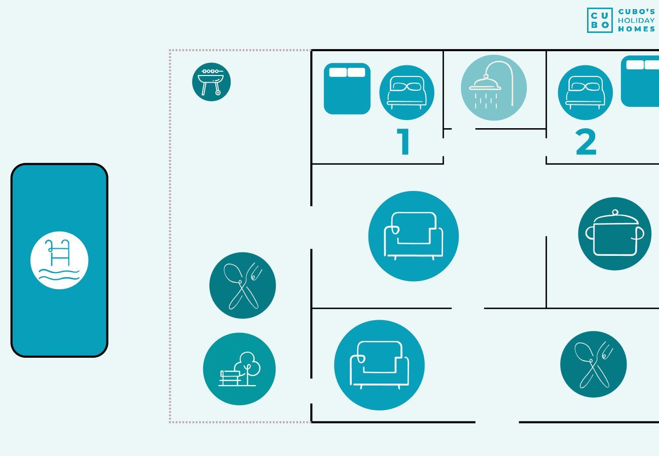 Casa rural en Alhaurín el Grande - Cubo's Casa Guti