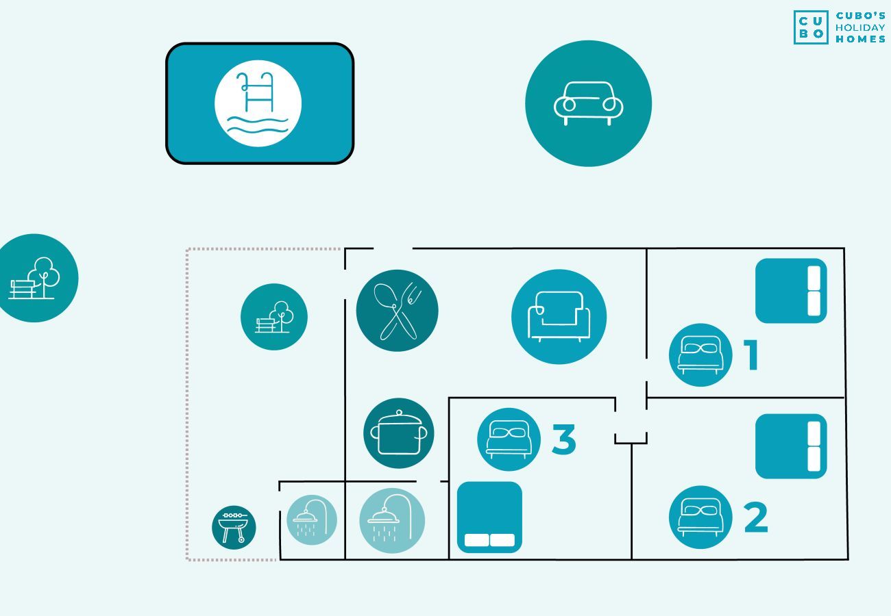 Casa rural en Alhaurín el Grande - Cubo's Casa Rural La Flamenca