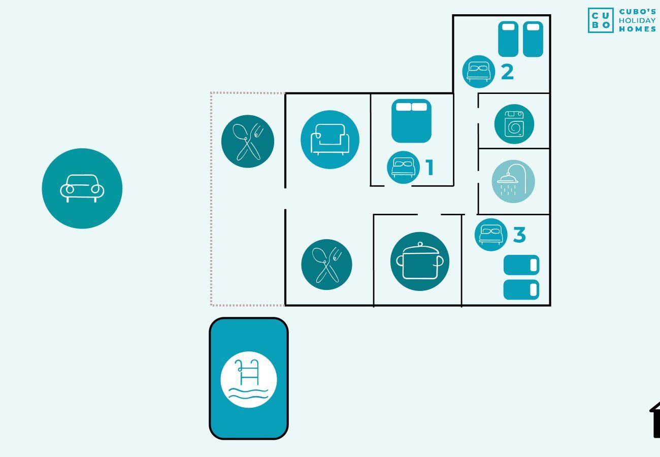 Casa rural en Coín - Cubo's La Carreta Rural House
