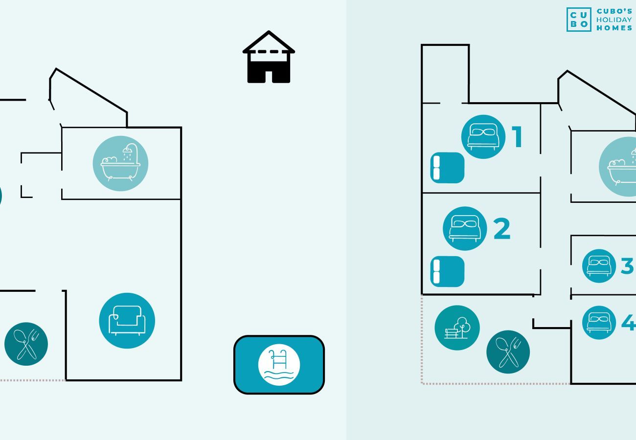 Gîte Rural à Álora  - Cubo's Casa Rural Begoña Alora