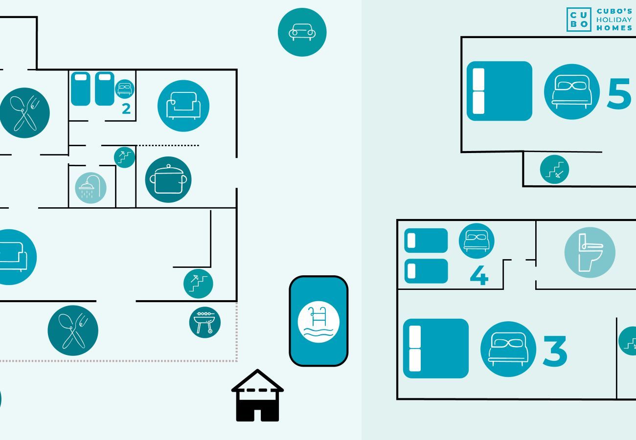 Gîte Rural à Alhaurin de la Torre - Cubo's Casa Rural Cortijillo Las Barrancas Family